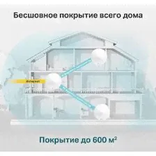 Wi-Fi Mesh система TP-LINK Deco M5, 3-pack, белый