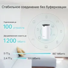 Mesh-система TP-LINK домашняя Deco S4