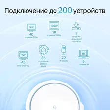 Mesh-система TP-LINK домашняя Deco X90