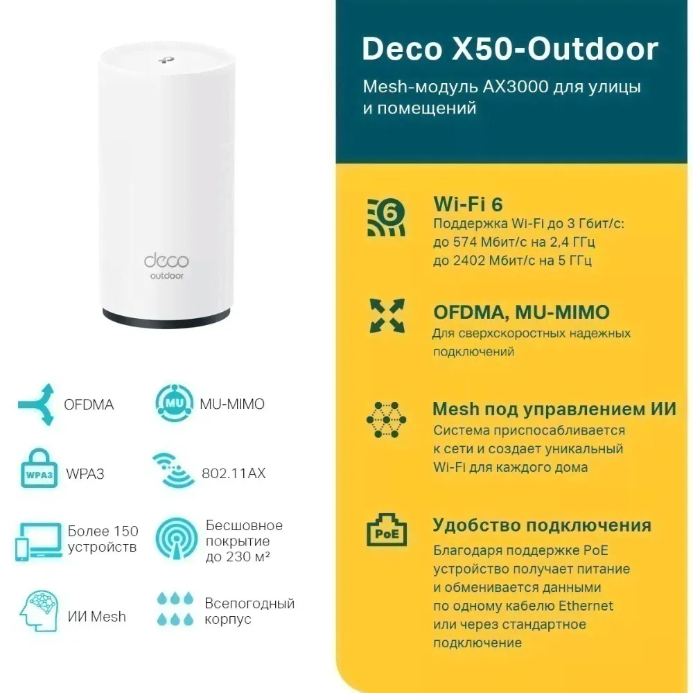 Mesh система TP-Link Deco X50-Outdoor (1 шт.)-3